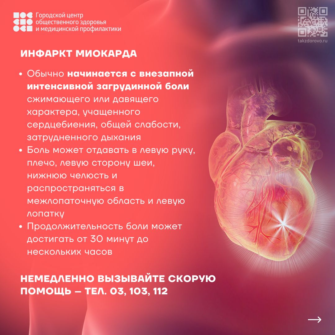 14.02 Международный день осведомленности о пороках сердца