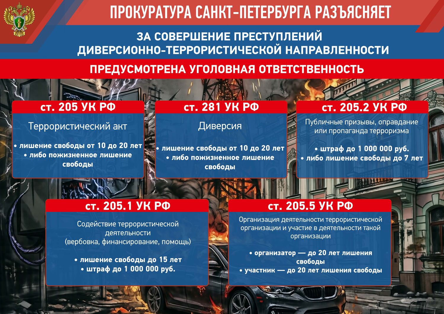 За совершение преступлений диверсионно‑террористической направленности предусмотрена уголовная ответственность