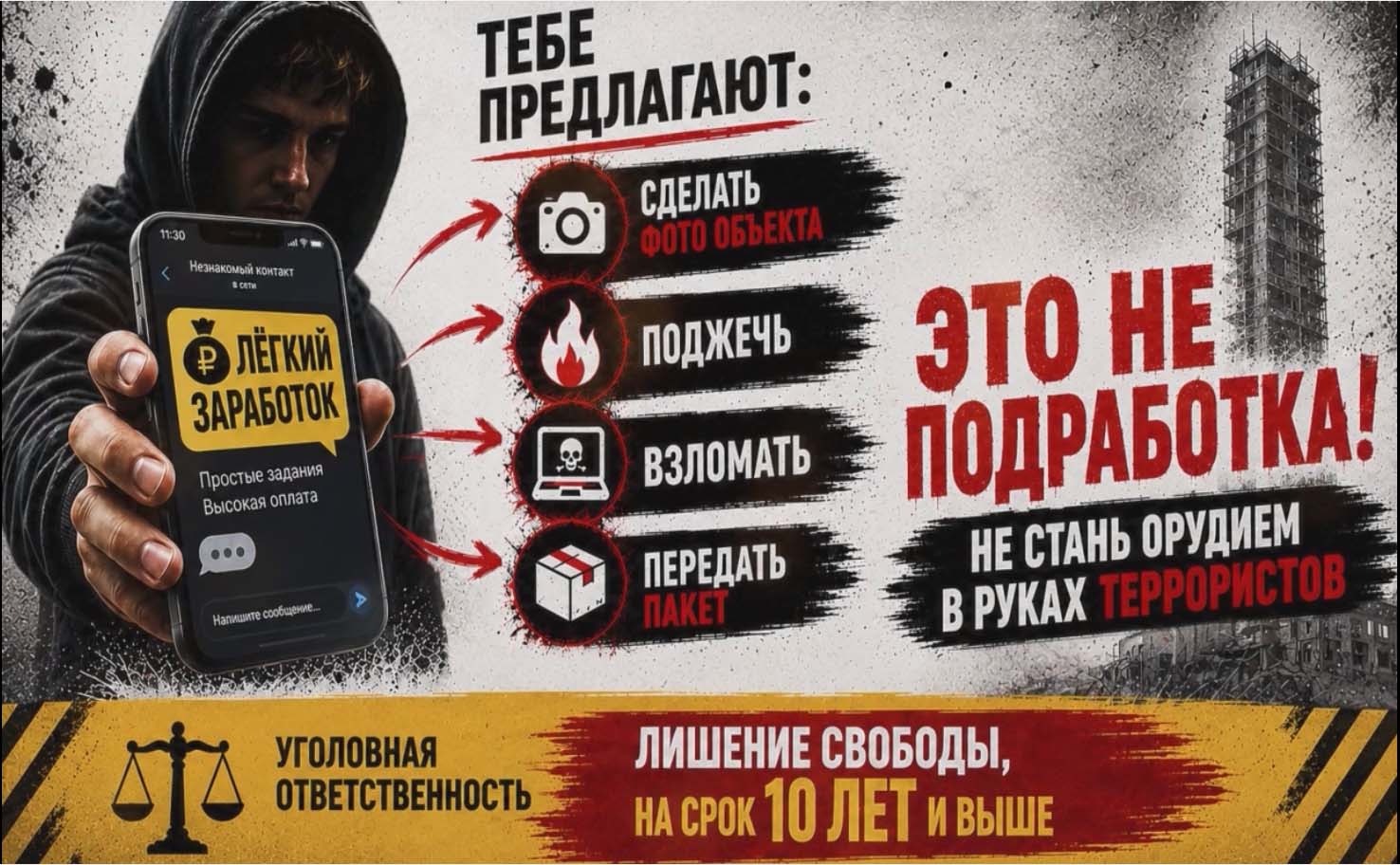 Информационные материалы по предупреждению вовлечения несовершеннолетних в диверсионно-террористическую деятельность