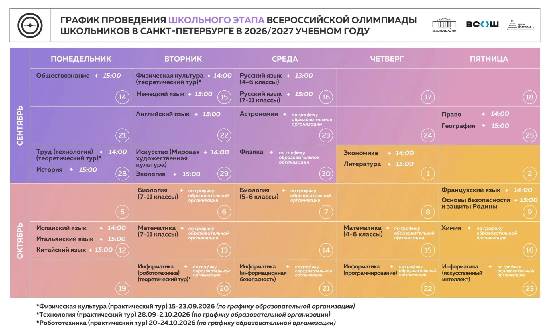 График проведения школьного этапа График проведения школьного этапа